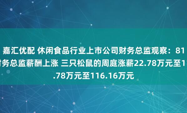 嘉汇优配 休闲食品行业上市公司财务总监观察：81%的公司财务总监薪酬上涨 三只松鼠的周庭涨薪22.78万元至116.16万元